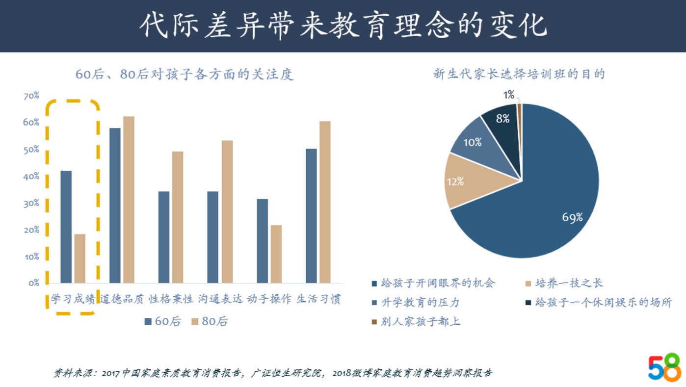 从STEM转变为STEAM,艺术教育在AI时代的红利与机会 从STEM转变为STEAM,艺术教育在AI时代的红利与机会