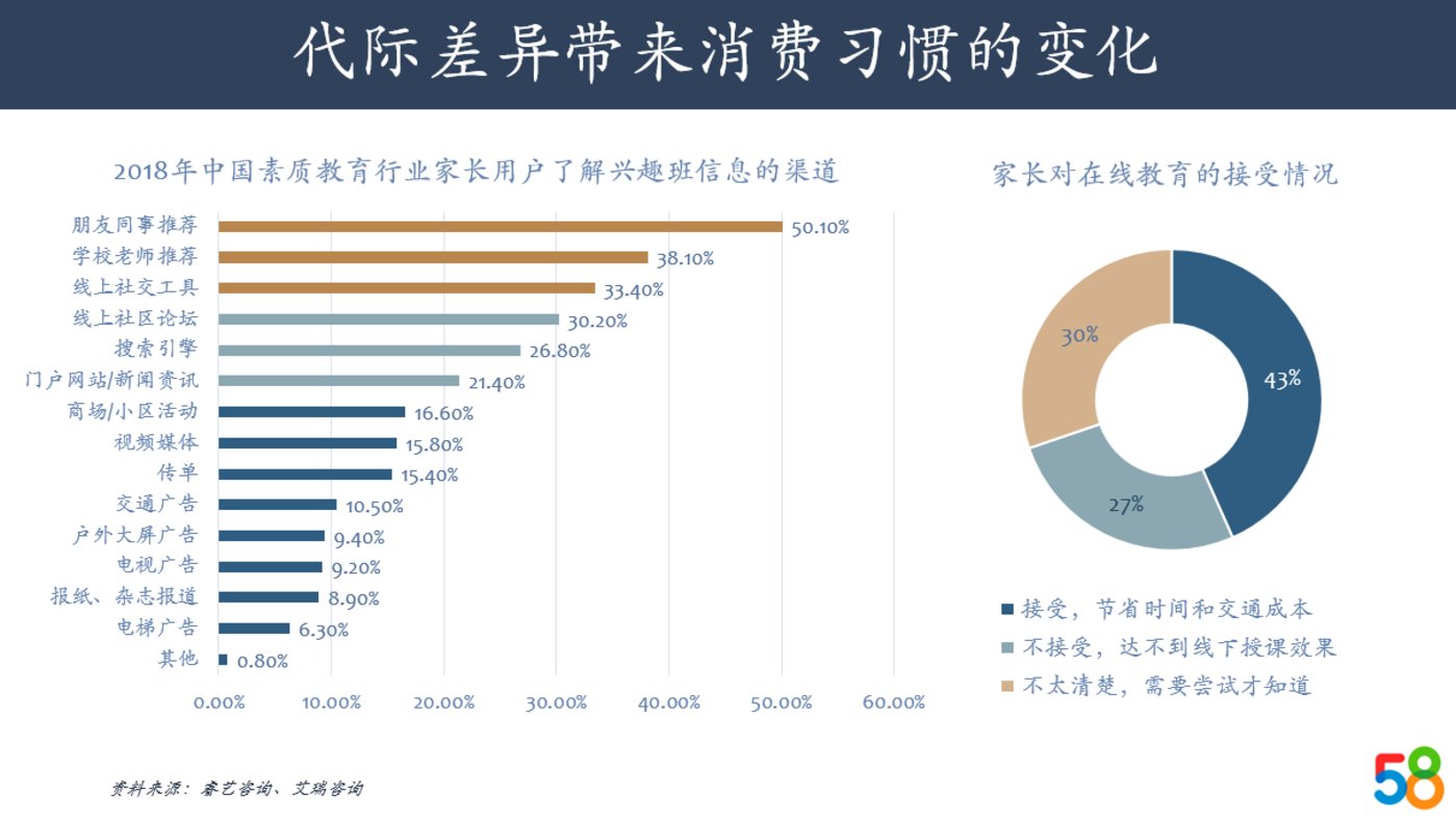 从STEM转变为STEAM,艺术教育在AI时代的红利与机会 从STEM转变为STEAM,艺术教育在AI时代的红利与机会