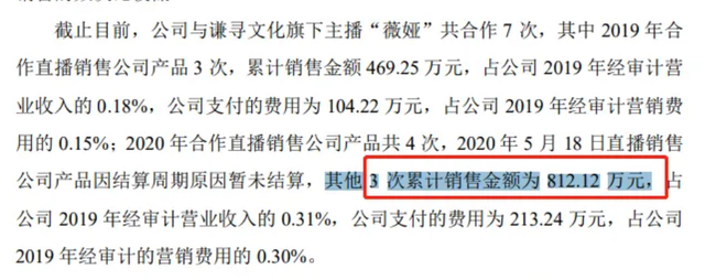 ▲梦洁股份回复函
