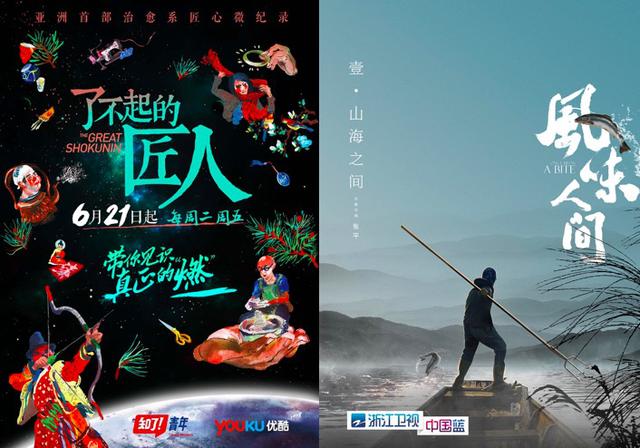 连续6周霸榜豆瓣榜单，优爱腾的纪录片之战进入“关键之局”？