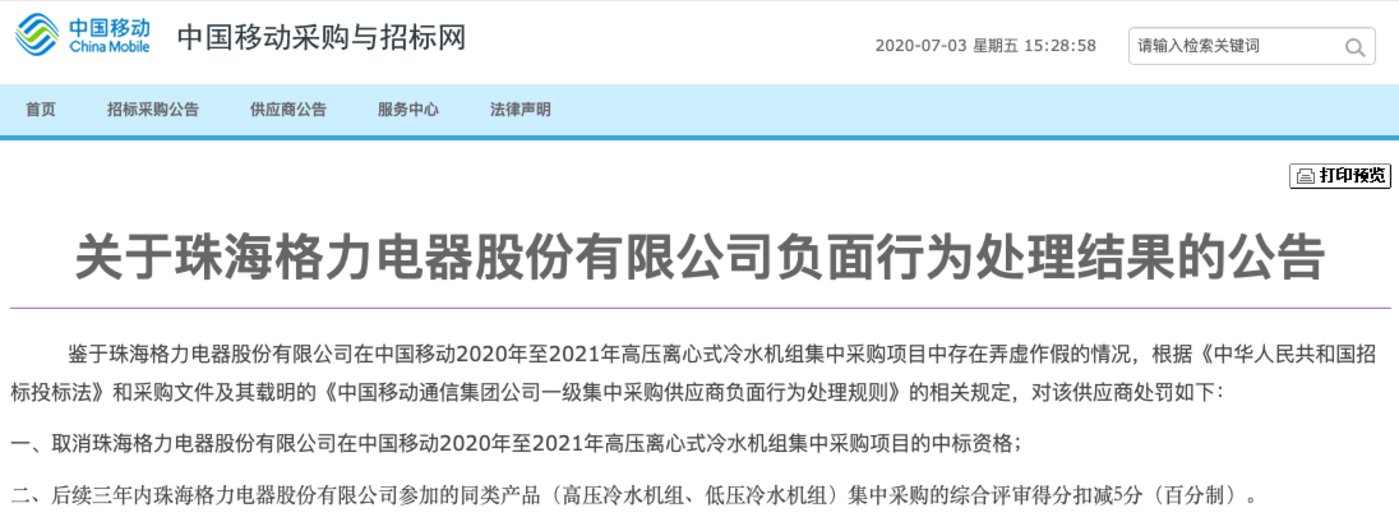 公告原文