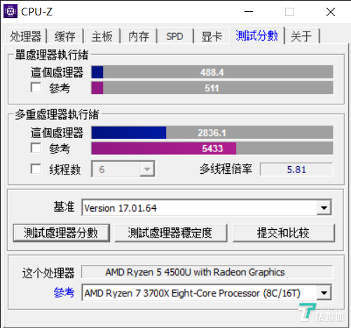 CPU-Z测试