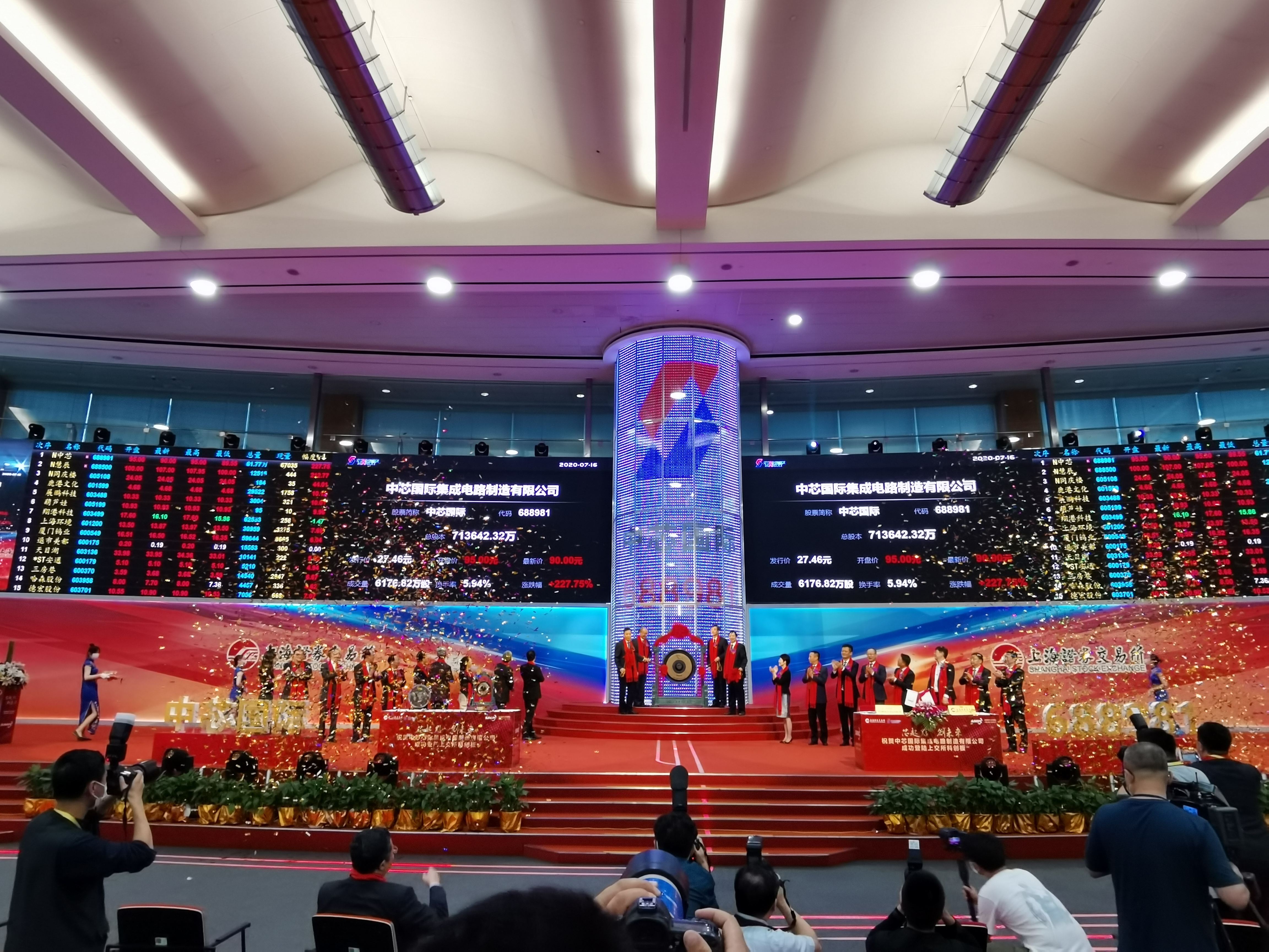 中芯国际正式登陆科创板