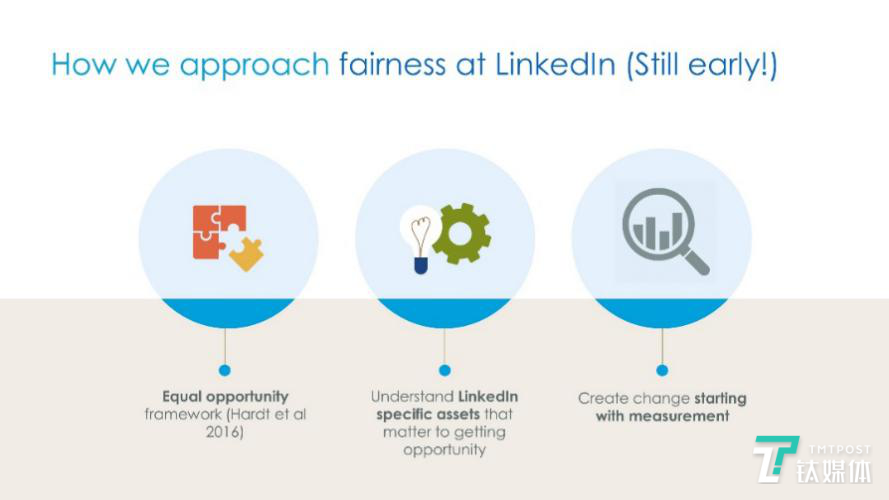 领英是如何构建&ldquo;公平&rdquo;的