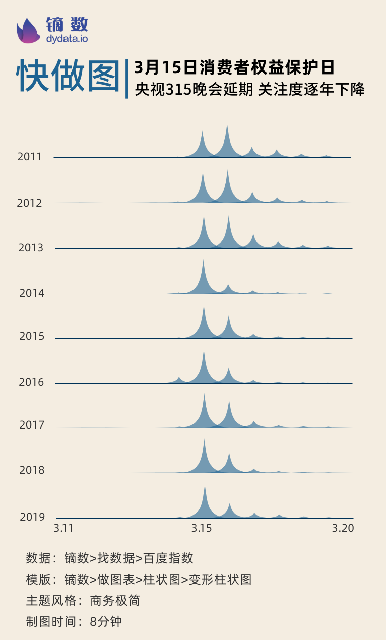 图片来源：澎湃新闻