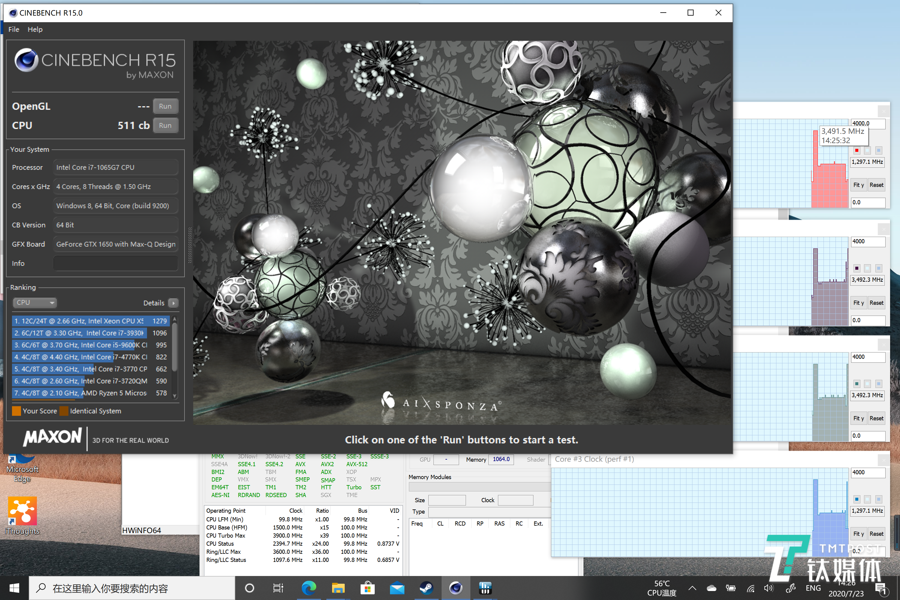 CineBench R15跑分结果