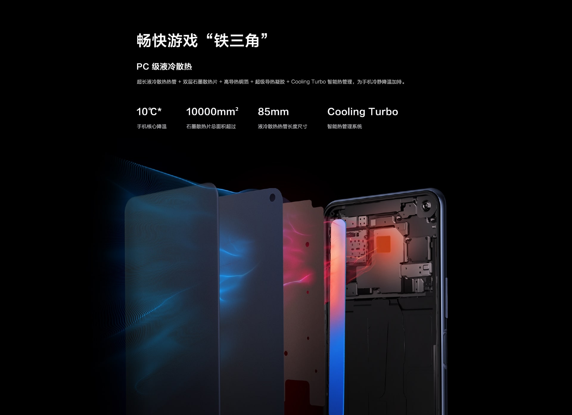 当然,跑分和参数都只是理论数据,不能代表a14的实际表现.