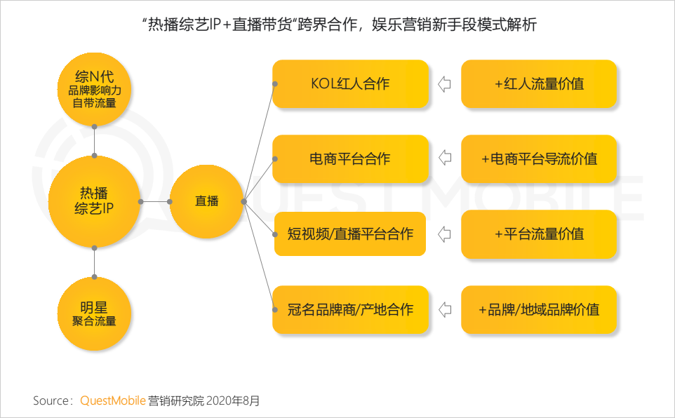 老百威抖音_百威啤酒抖音_百威抖音广告