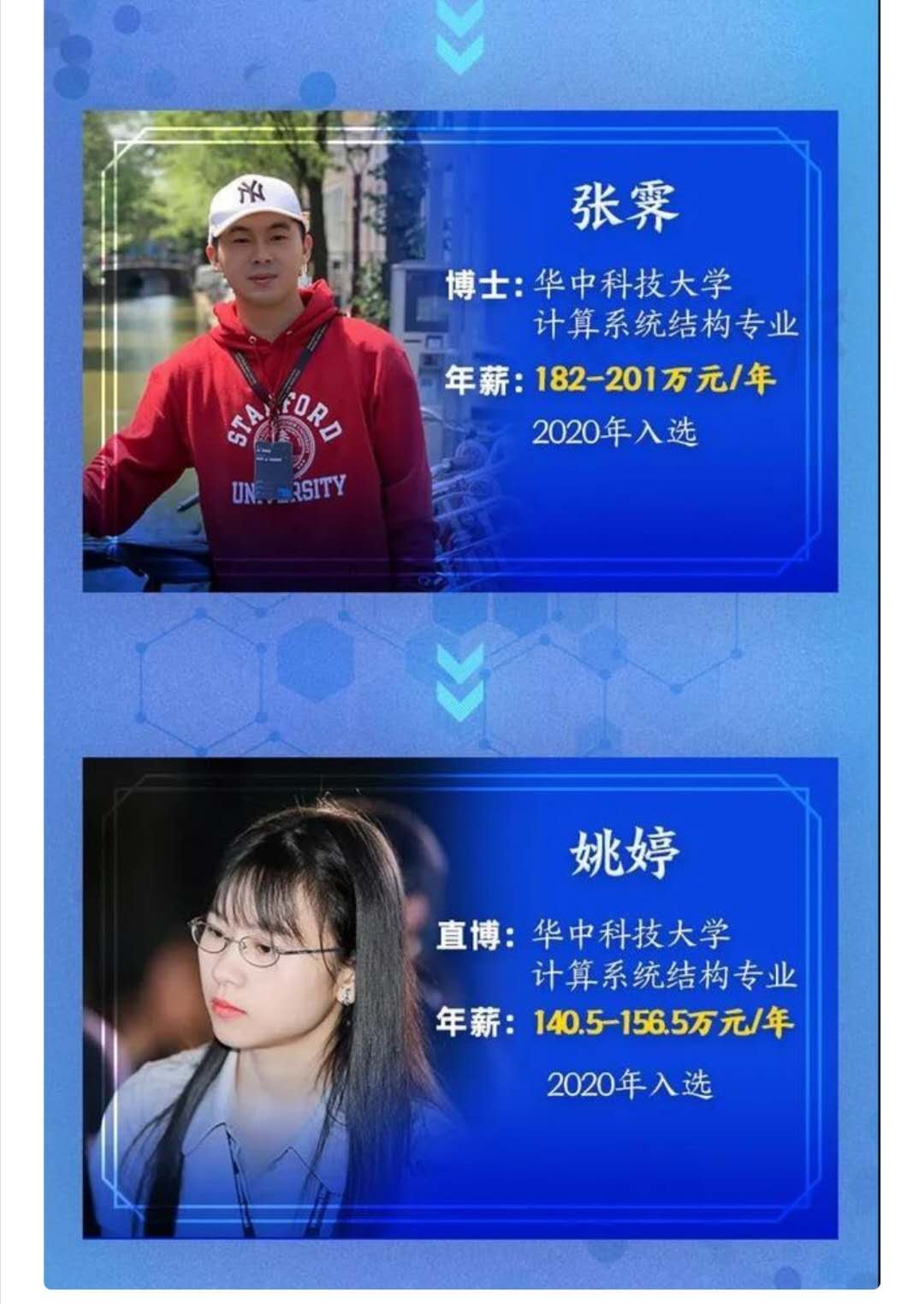 入选毕业生名单