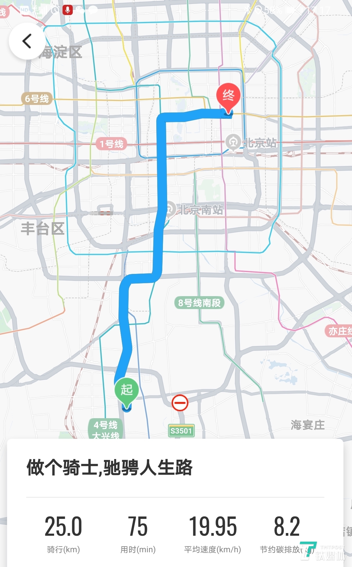 骑行路线图