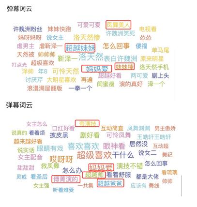 （上：《仲夏满天心》 下：《且听风鸣》）