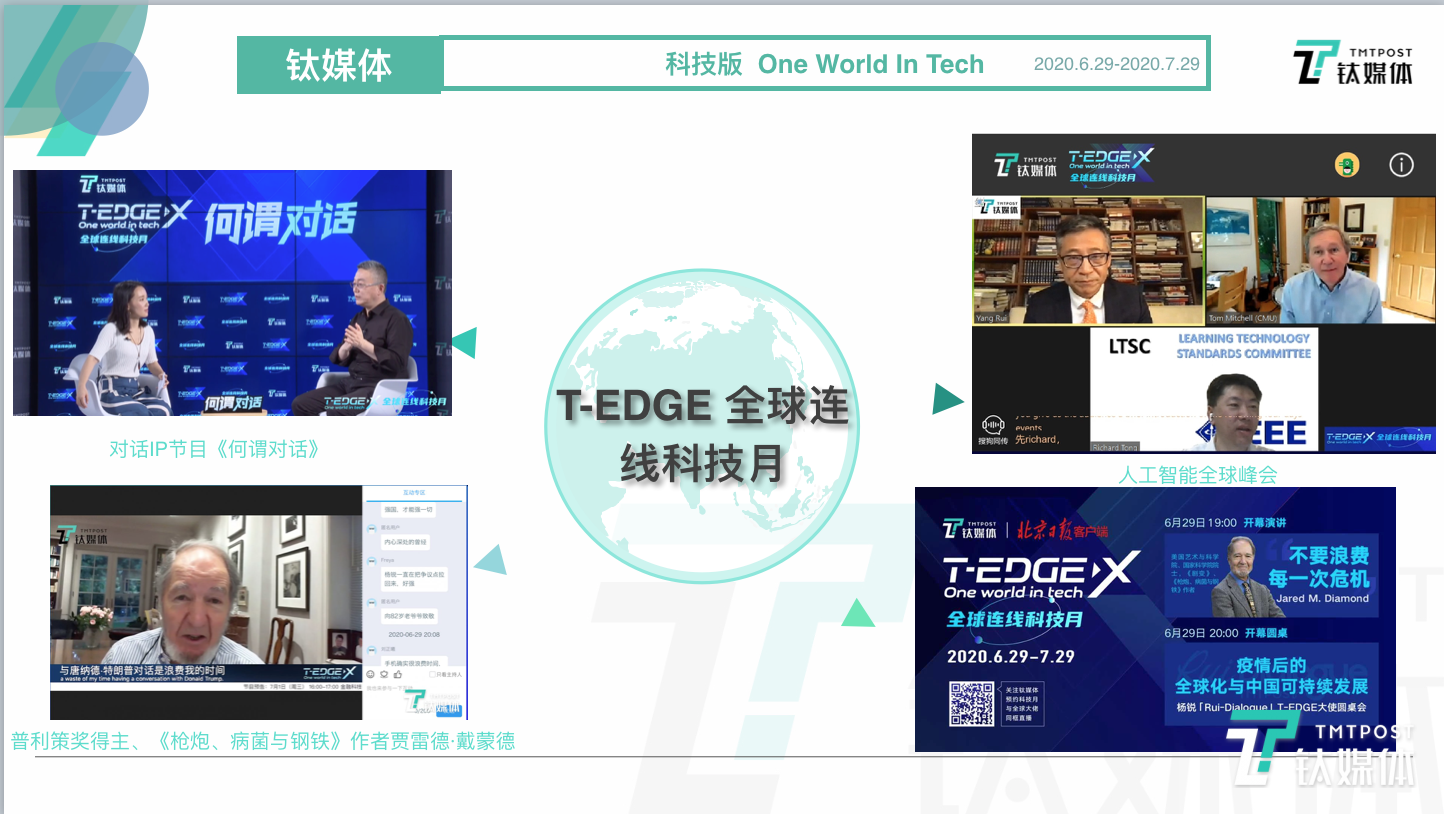 T-EDGE 全球连线科技月