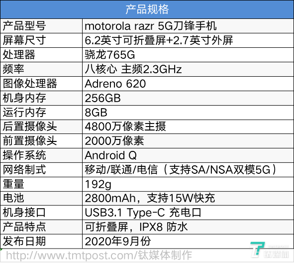 moto razr 5G硬件参数一览