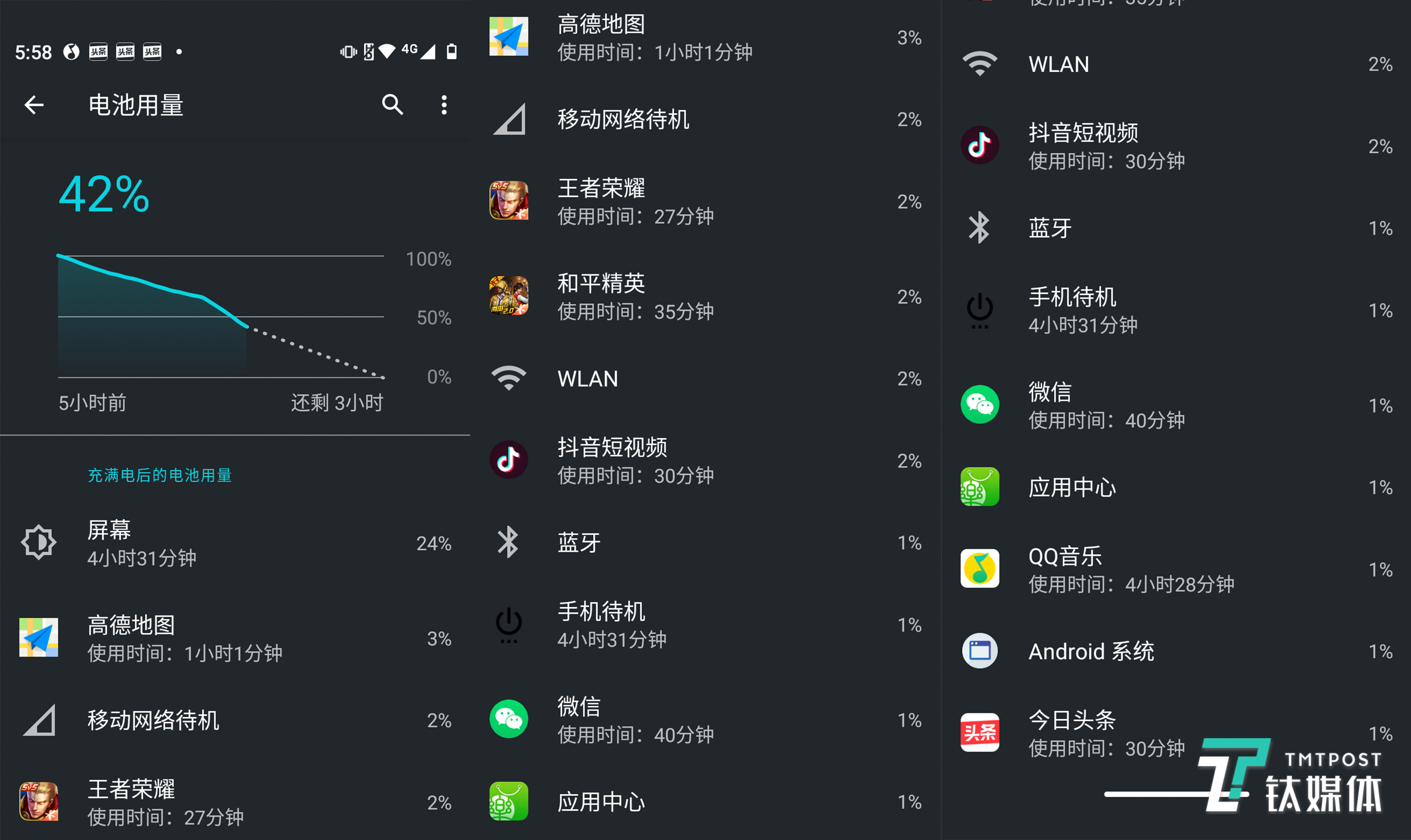 moto razr 5G-续航测试表现