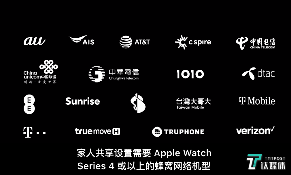 Apple Watch也可以做为儿童手表使用了
