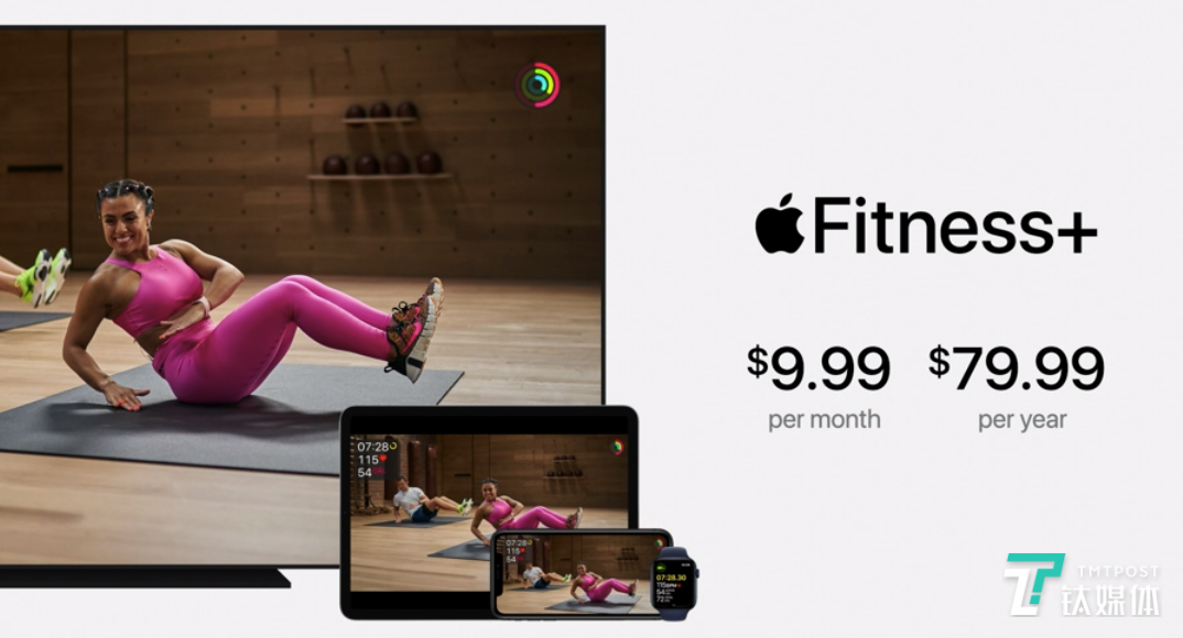 Apple Fitness+