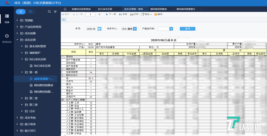 通过将各产线产品成本按核算步骤还原至最初产线的原料成本。为下一步工序成本核算和规格明细成本核算奠定基础。