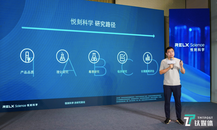 悦刻科学&ldquo;1+4&rdquo;研究路径