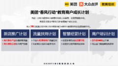 美团发布“春风行动”教育商户成长计划