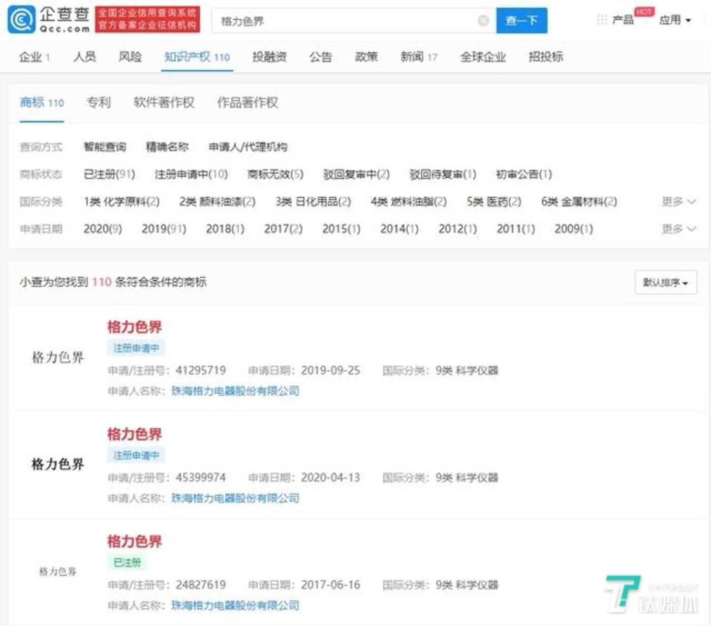 格力色界商标情况(来源企查查)