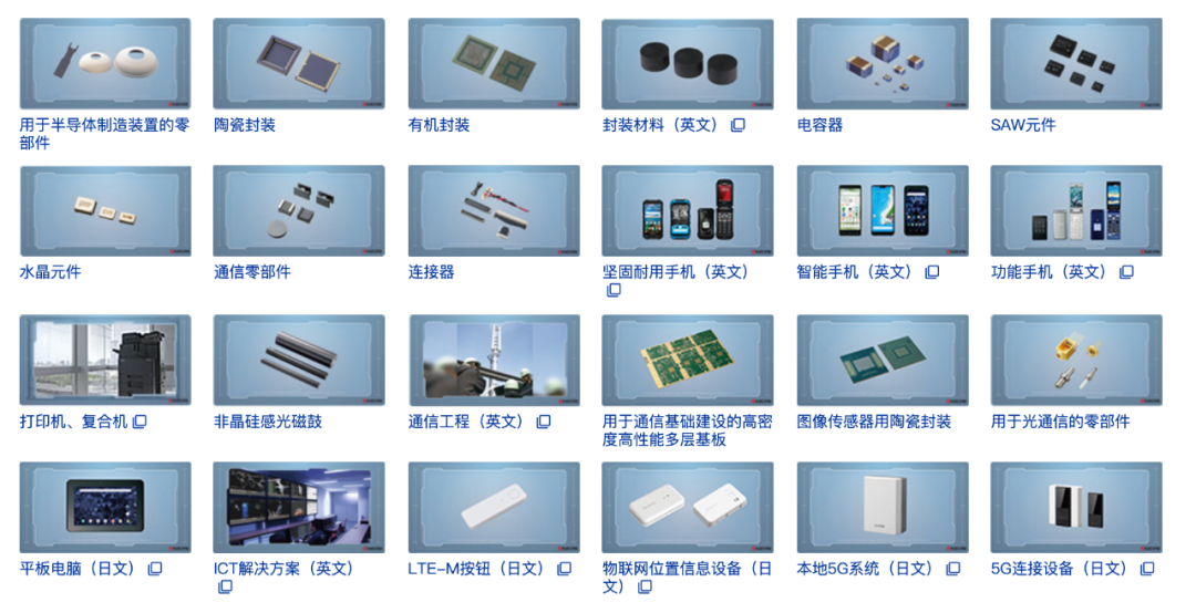 京瓷部分产品和业务