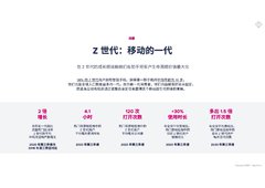 App Annie:2020年第3季度,Z世代用户平均每月在非游戏应用上花费4.1小时