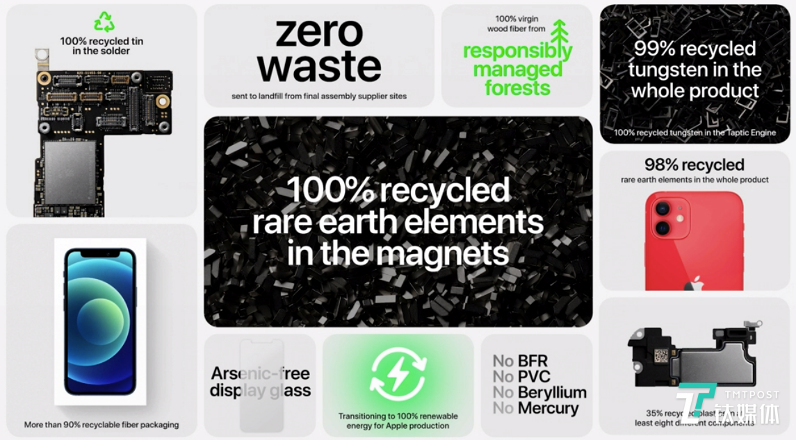 苹果已经实现了&ldquo;碳中和&rdquo;