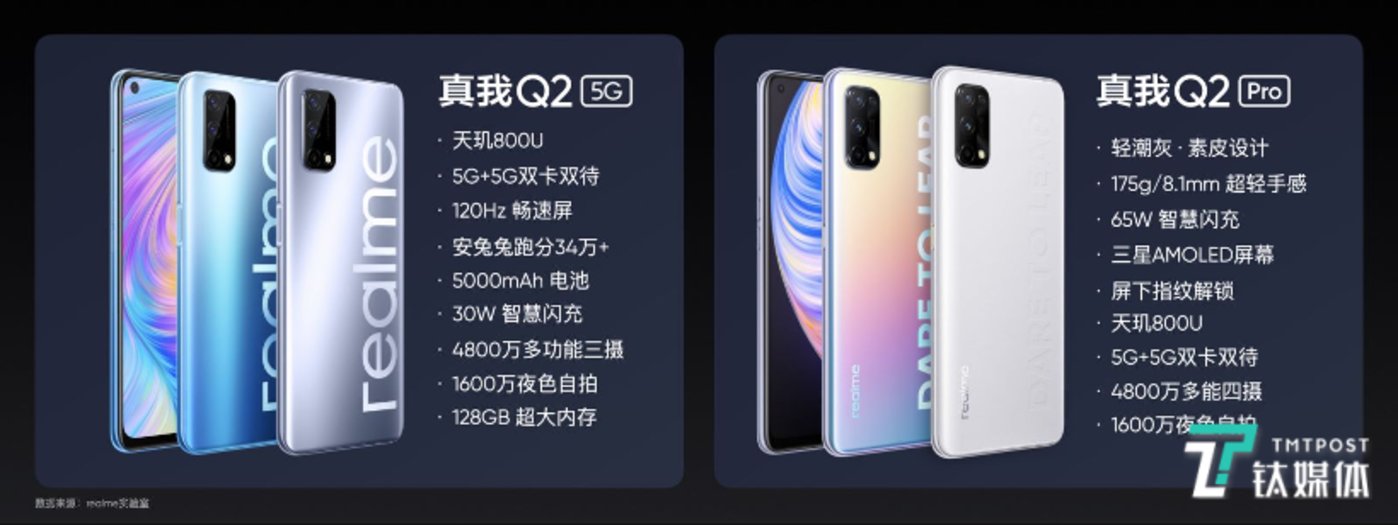 Realme Q2基本配置一览