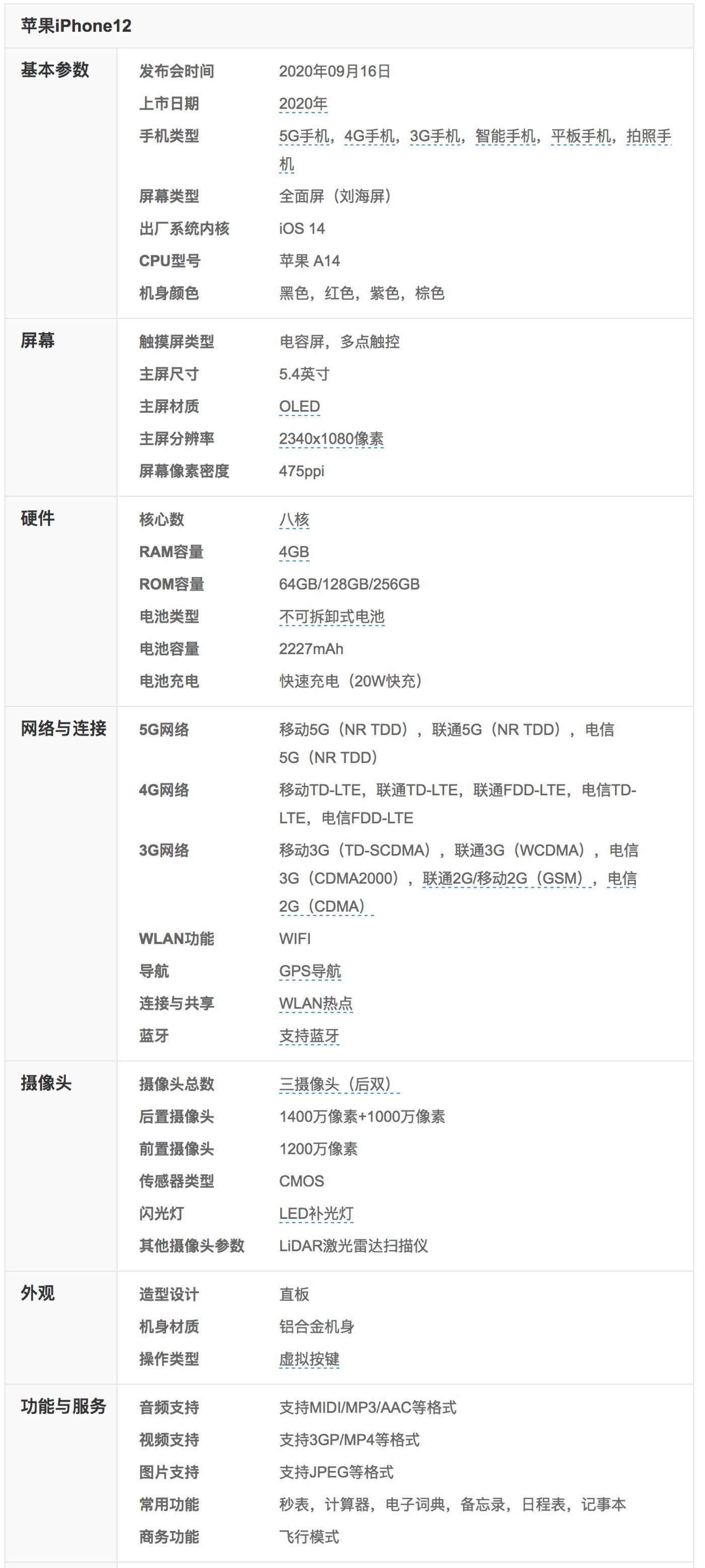 iPhone 12部分参数，图自中关村在线