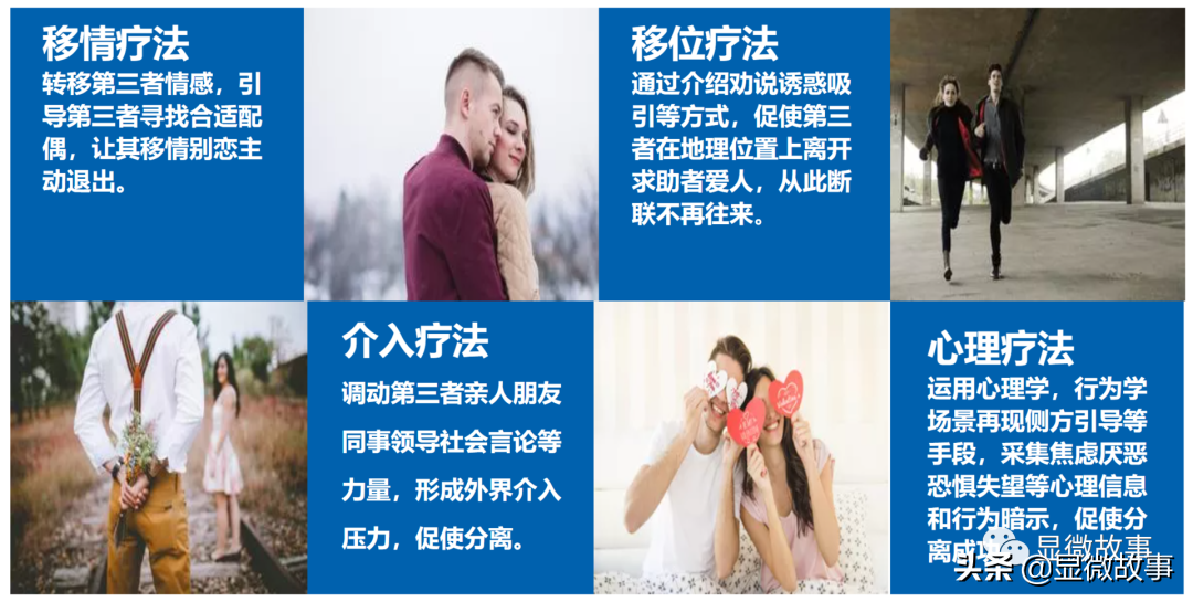 多种方法帮助小三自动离开