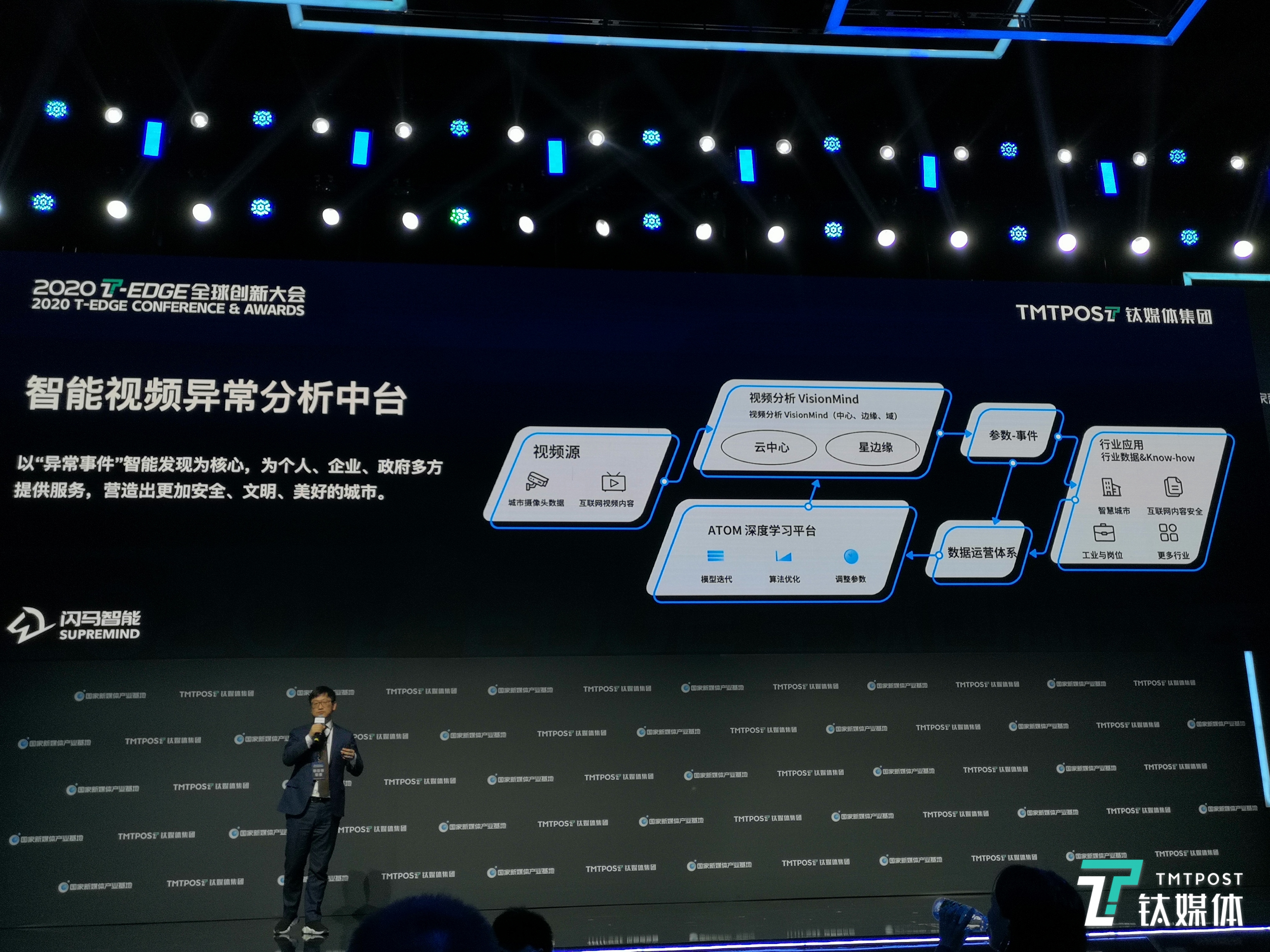 闪马智能的智能视频异常分析中台