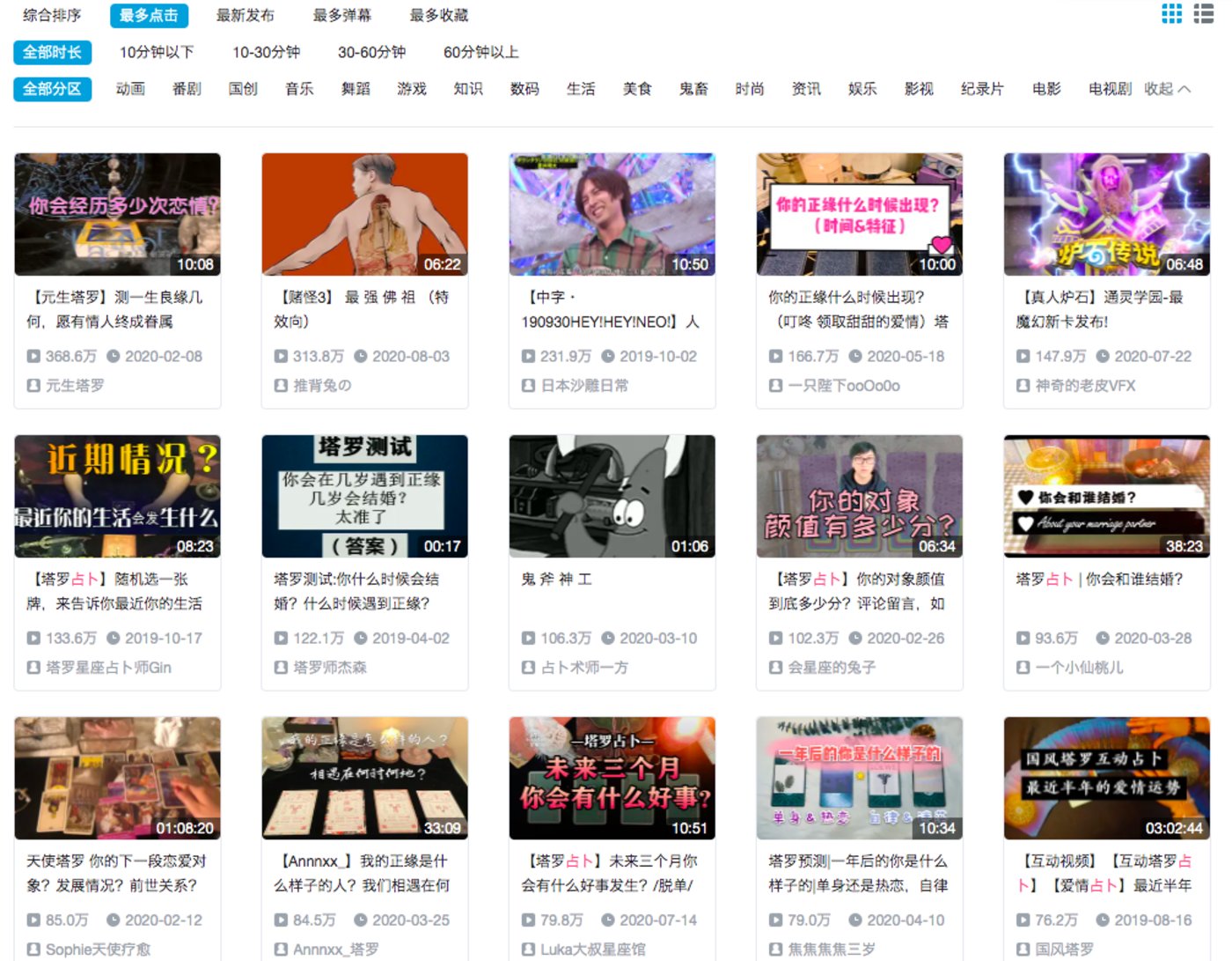 年轻人痴迷的玄学,是一门好生意吗?-有朝壹日