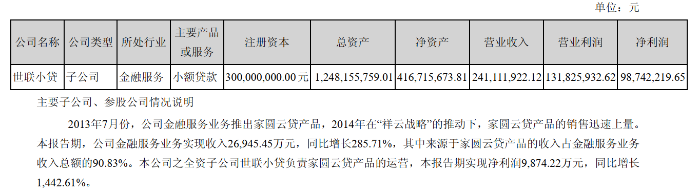 截图来源：世联行2014年年报