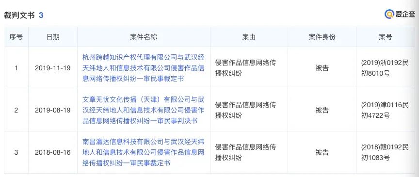 武汉经天纬地人和信息技术有限公司相关的裁判文书