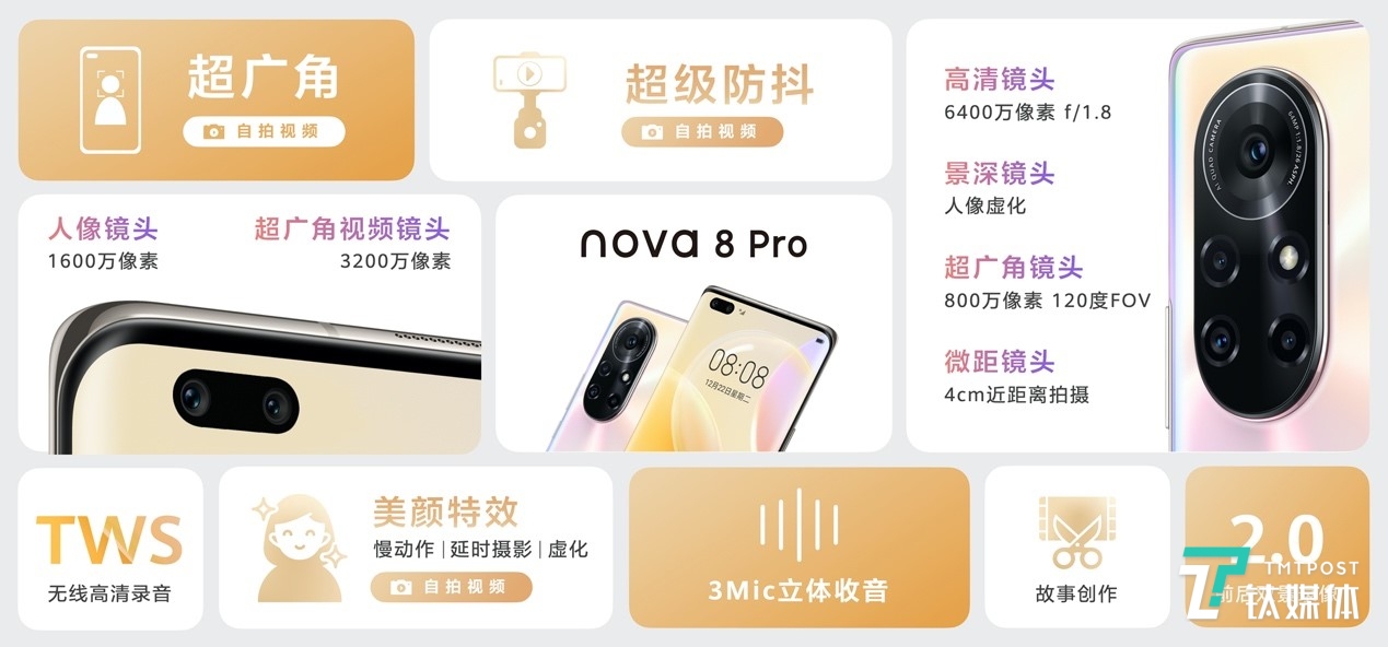 华为nova8 Pro摄像头卖点