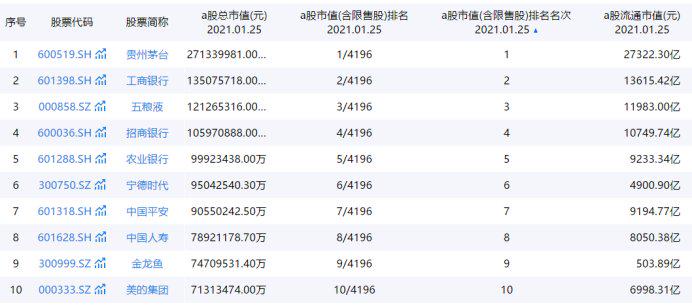 图片来源@视觉中国