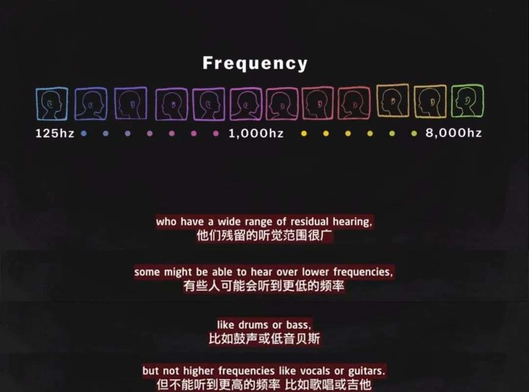 图源：How sign language innovators are bringing music to the deaf  字幕：嘎嘣脆字幕组