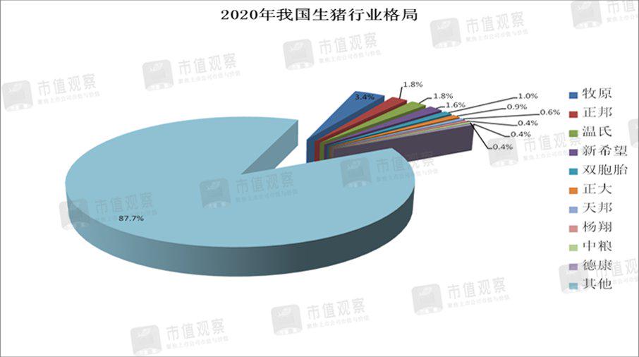 ▲数据来源：国家统计局