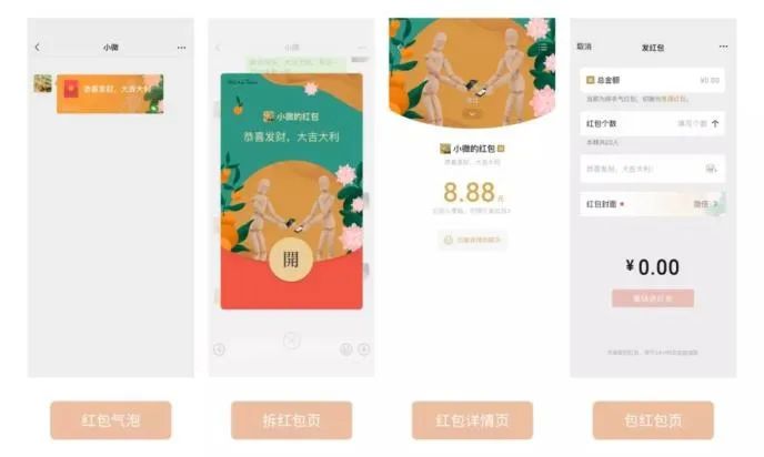 红包封面的多轮次传播