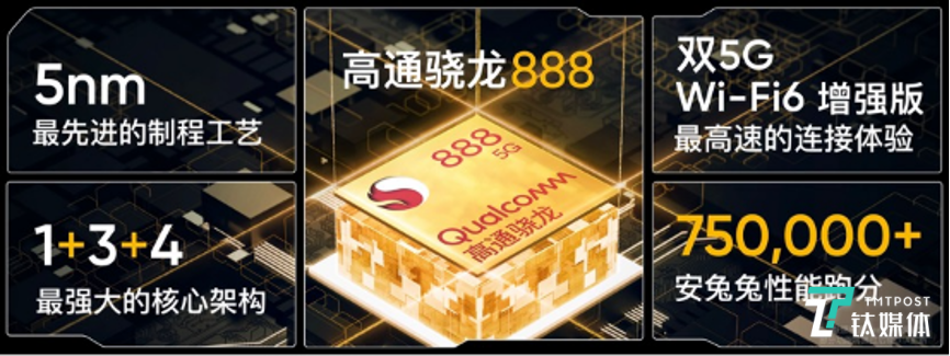 骁龙888