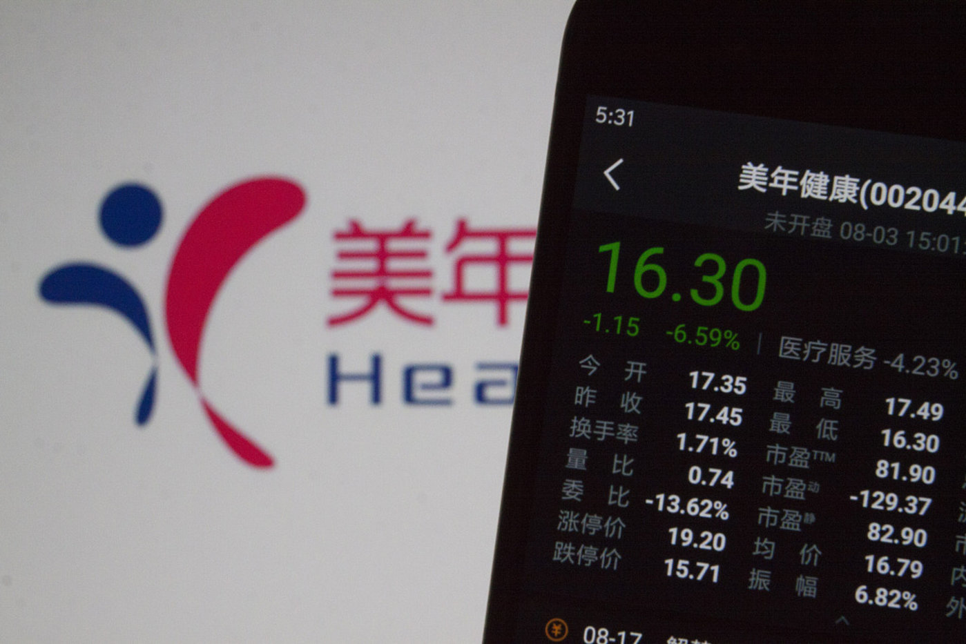 机构盯上美年健康