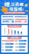 支付宝发布搜索周报:“消费券”成最热词,相比上周增长15倍