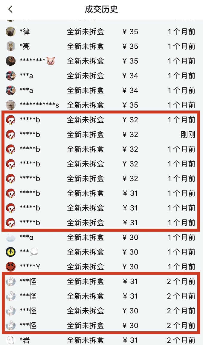 潮玩交易平台上，有人低价囤积同一款盲盒