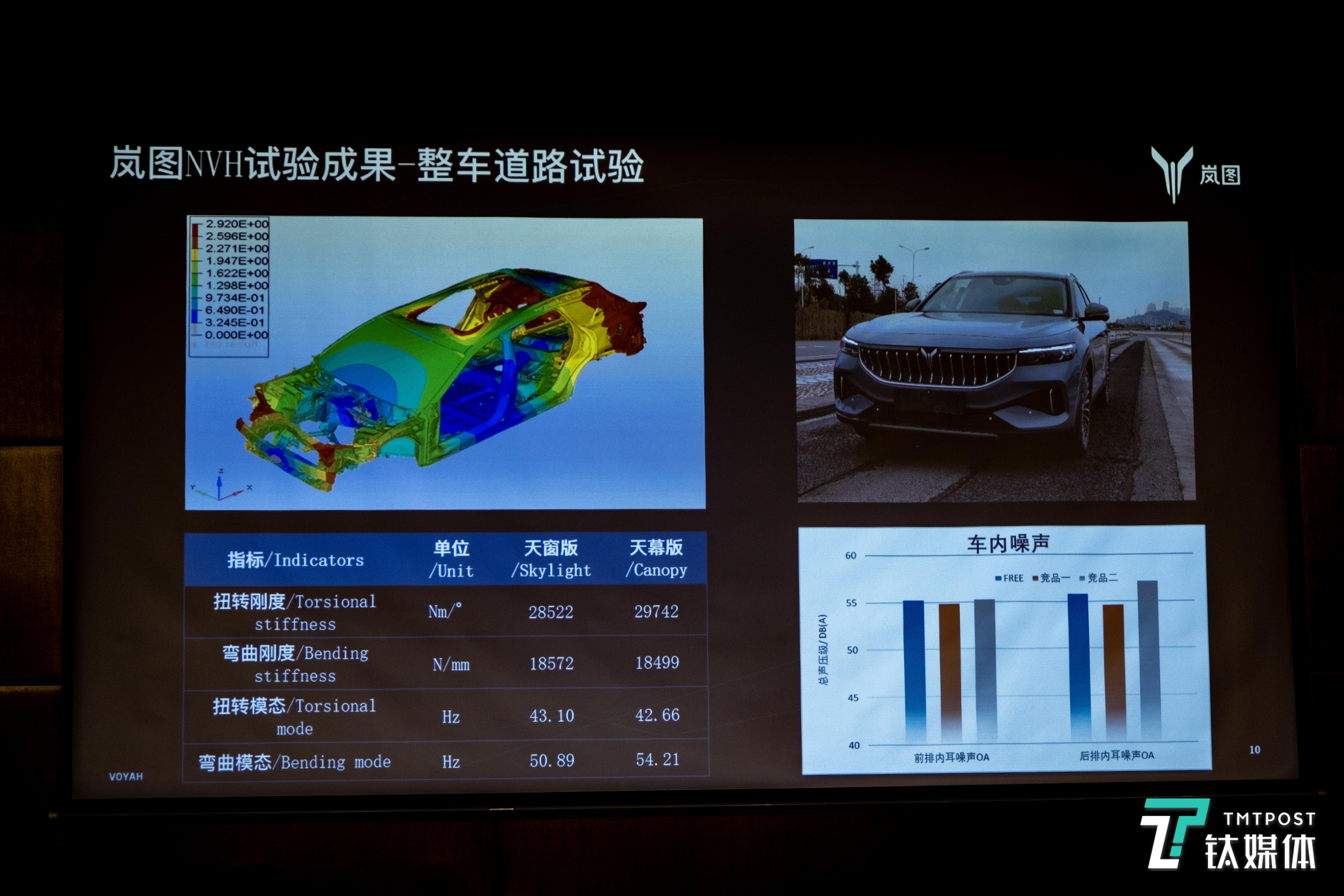 从设计中减少振动