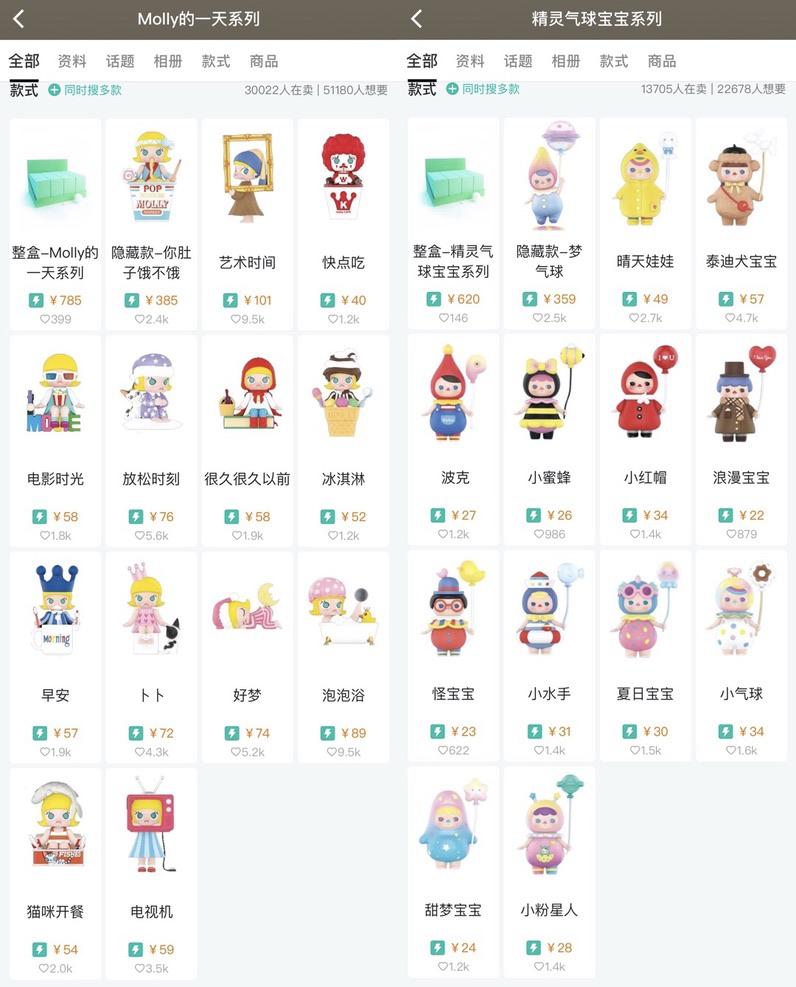 两个系列的二手交易价格差距很大