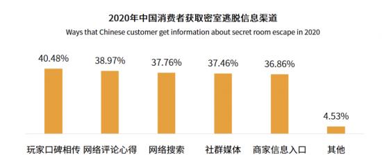 （图源：艾媒咨询）