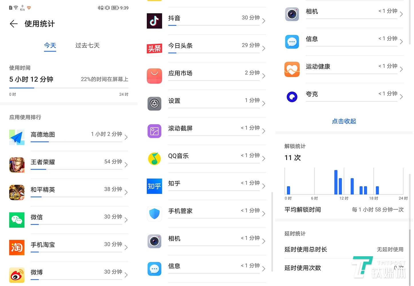 手机续航测试情况一览