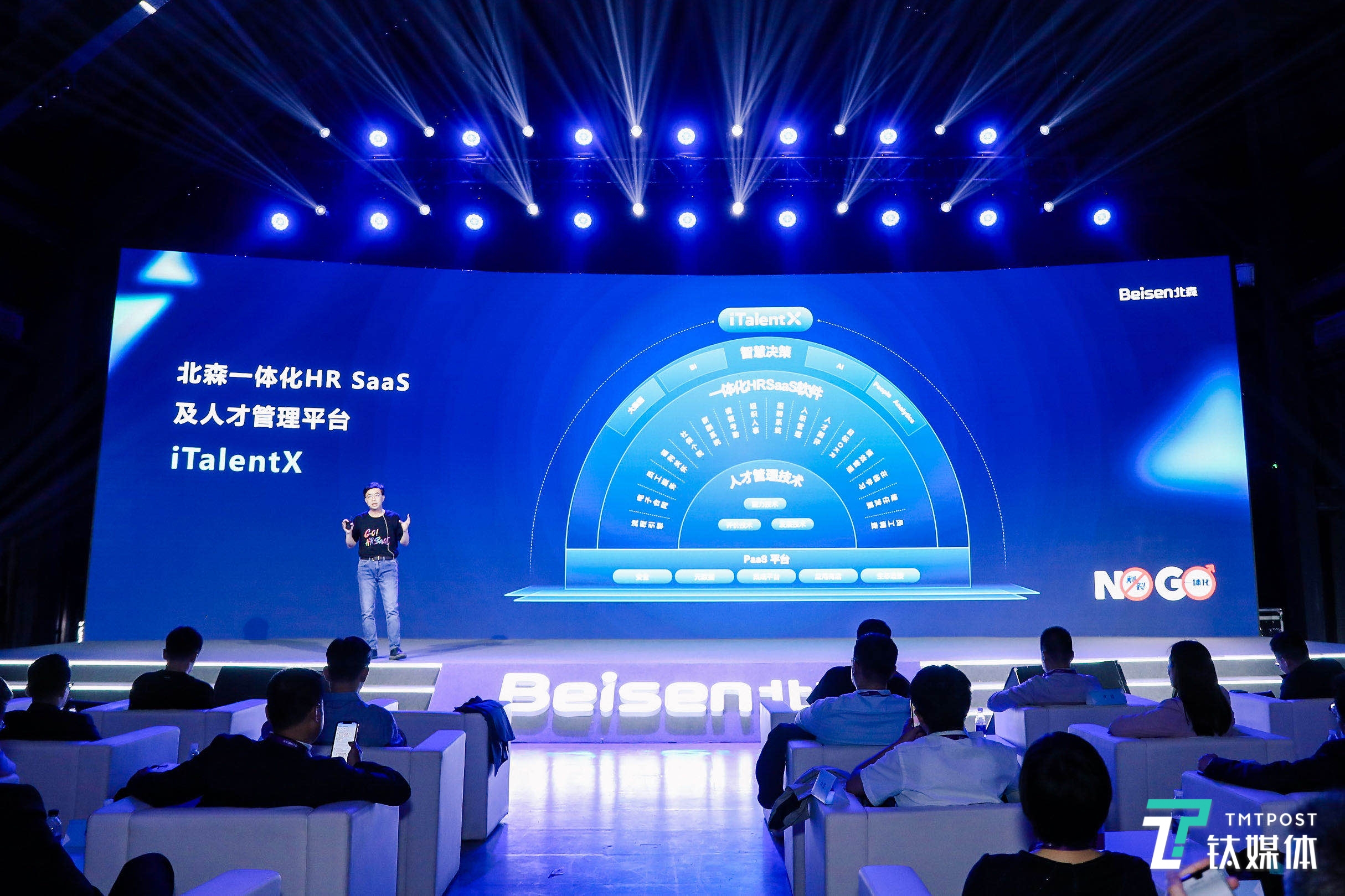 北森“成年”，迎来风口的HR SaaS能跑出百亿营收独角兽么？