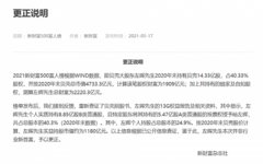 新财富发布更正说明:左晖本次并非行业新首富