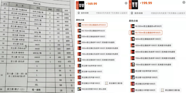 傅女士提供的茶主播内部价格表和淘宝价格对比